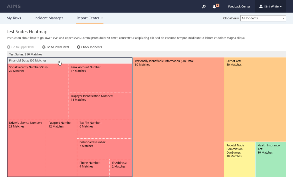 A heat map report of sensitive data in SharePoint created by AvePoint Compliance Guardian.