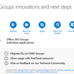 Your Office 365 Groups questions about Roadmap