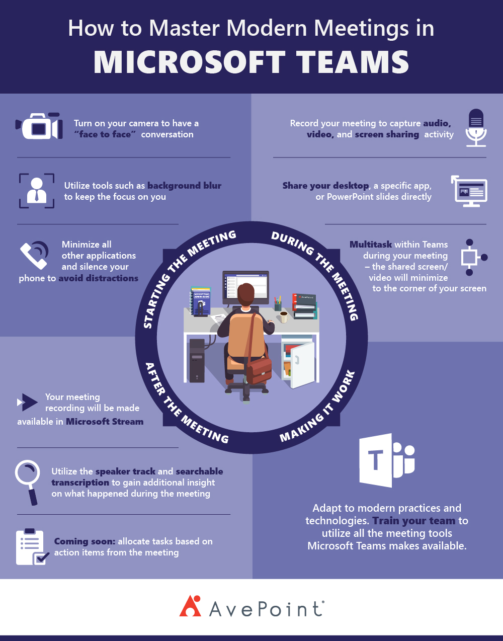 powerpoint presentation on how to use microsoft teams